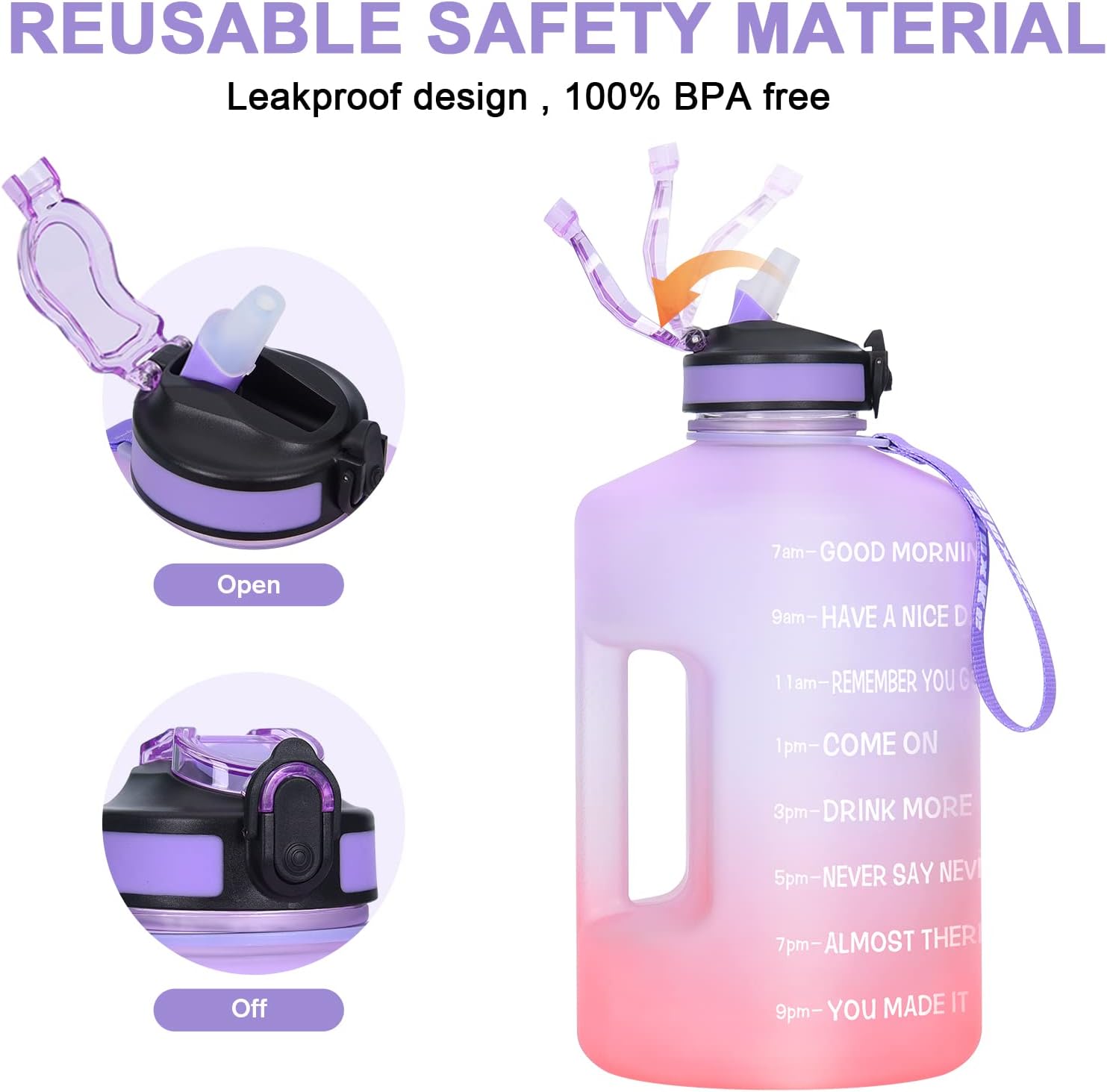 1 Gallon Water Bottle with Time Marker, Straw, and Handle - BPA Free 128oz Leak Proof Jug for Sports - Large Motivational Hydration Bottle