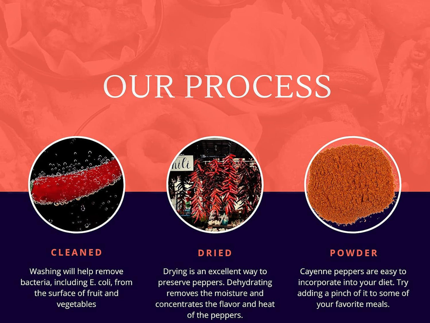 1 lb Gluten-Free Indian Cayenne Pepper Powder 90k H.U. - Spicy & Potent Vegan Seasoning for Food Service by Sweet Sunnah