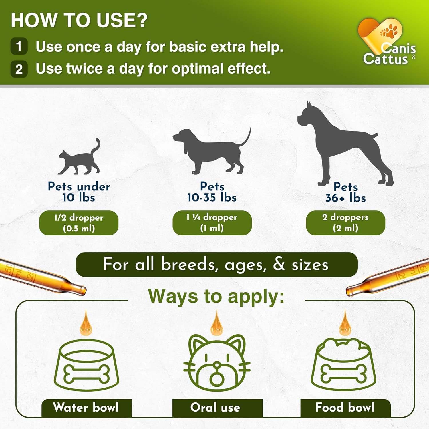 1 Oz Canis&Cattus Natural Herbal Supplements for Cats and Dogs