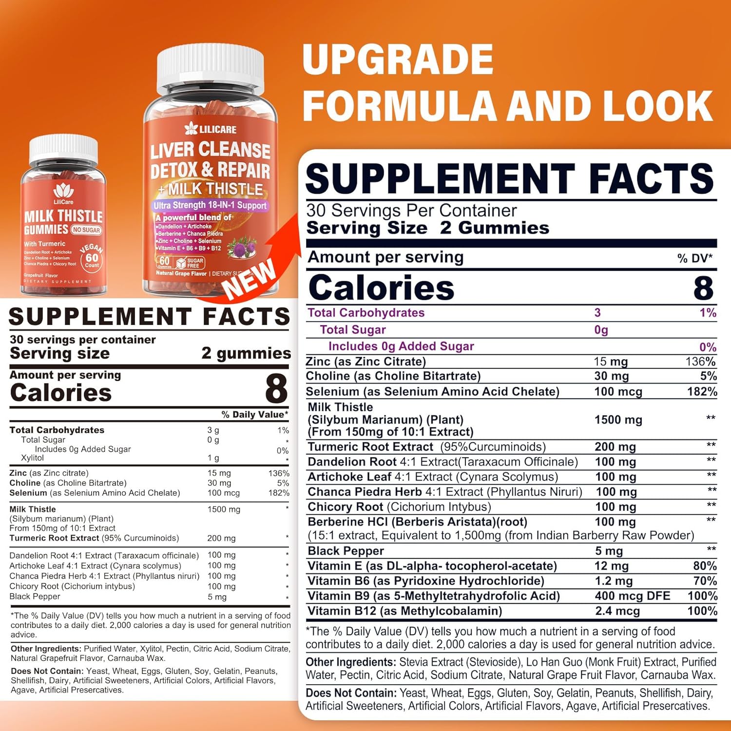 1 Pack Liver Detox Gummies with Milk Thistle & Organic Ingredients - Liver Cleanse Supplement with Vitamins B6 B9 B12 - 18-in-1 Detox & Repair Formula