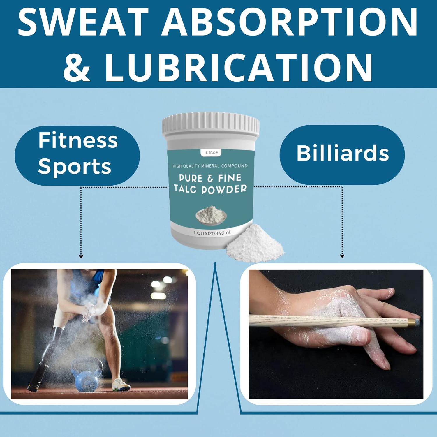 1 Quart Super Fine Talcum Powder for Chalk Painting, Unscented with Excellent Lubrication - Ideal for Bike and Auto Tire Repair by TITGGI