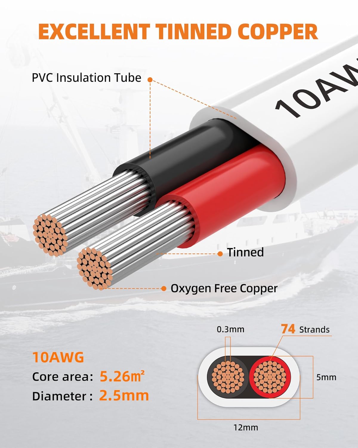 10 AWG Marine Grade Wire, IP68 Waterproof 10/2 Duplex Wire, Oxygen-Free Tinned Copper Stranded Cord for Boat/Automotive/RV/Solar/LED - 100FT