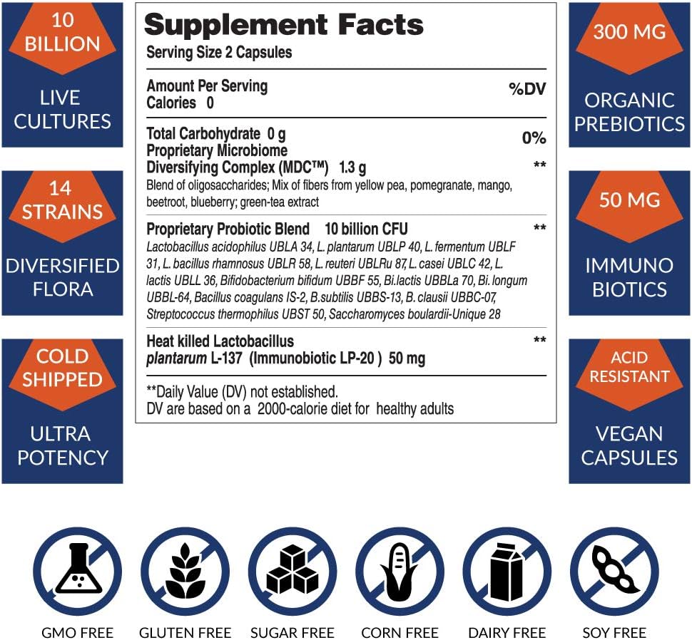 10 Billion Flora Probiotics with Prebiotics & Immunobiotics - Cold Shipped 3-in-1 Formula for Gut Health & Longevity - Men & Women