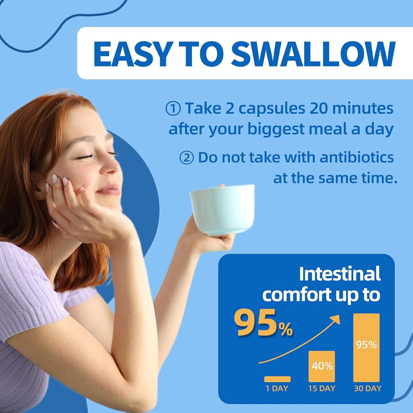 10 Billion Probiotics CFU Supplement with Prebiotic, Vitamin B, Vegetables, Digestive Enzymes - 60 Capsules for Digestive, Bloating, Vaginal, Immune Health