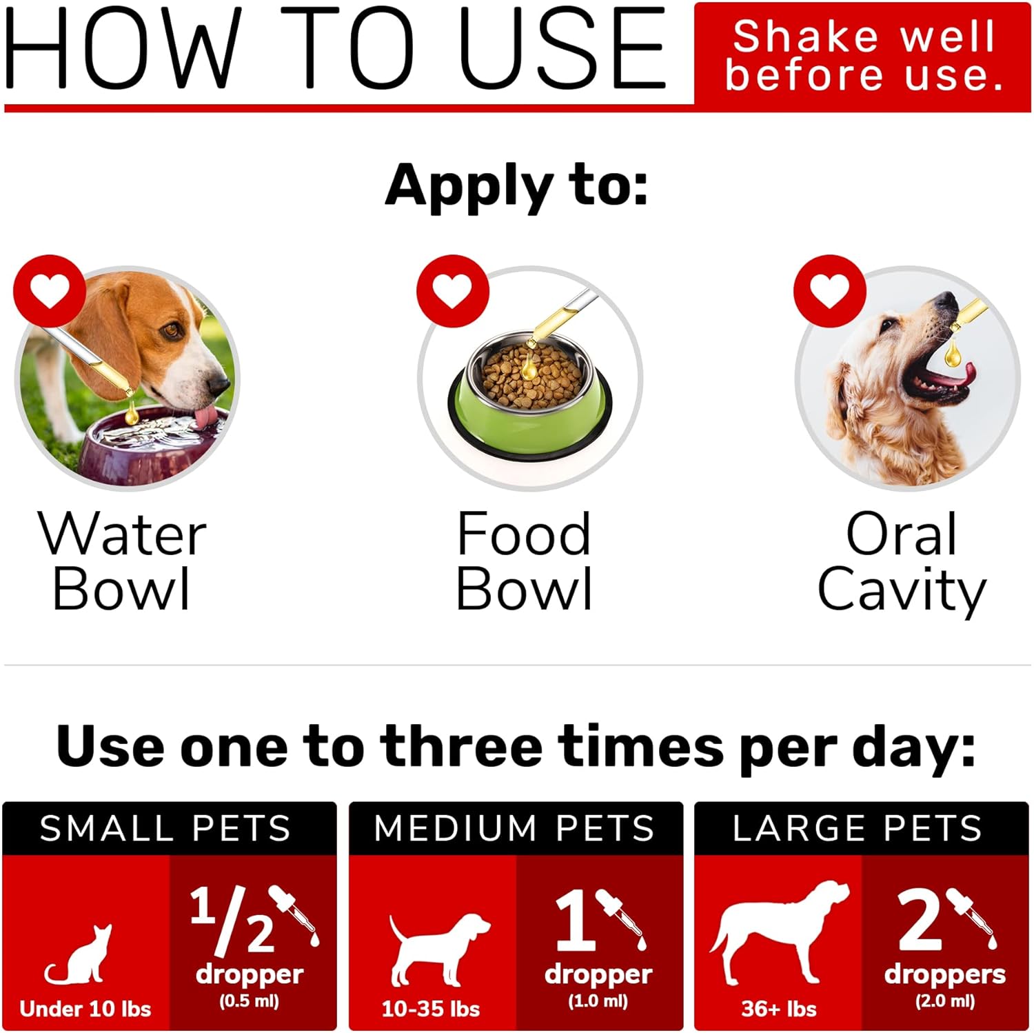 10-in-1 Liquid Multivitamin for Dogs and Cats - Alfa Love Pets - B Complex, C, D3 - Digestion, Urination, Hip & Joint, Skin & Coat - Cranberry Flavor - 2 Oz