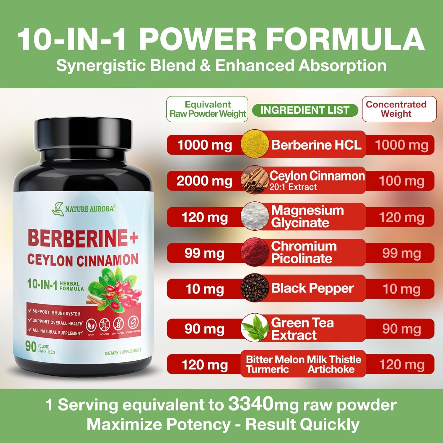 10-in-1 Nature Aurora Berberine Supplement with Ceylon Cinnamon & Chromium Picolinate - 1000mg Per Serving - Supports Metabolism, Heart & Immune System - 90 Capsules