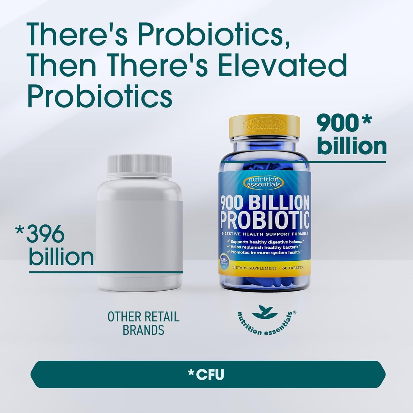 10 Month Supply Probiotic Digestive Health Support for Women & Men - USA Made Vegan Formula with Prebiotic Blend - 62% More Stable Gut Health Probiotics