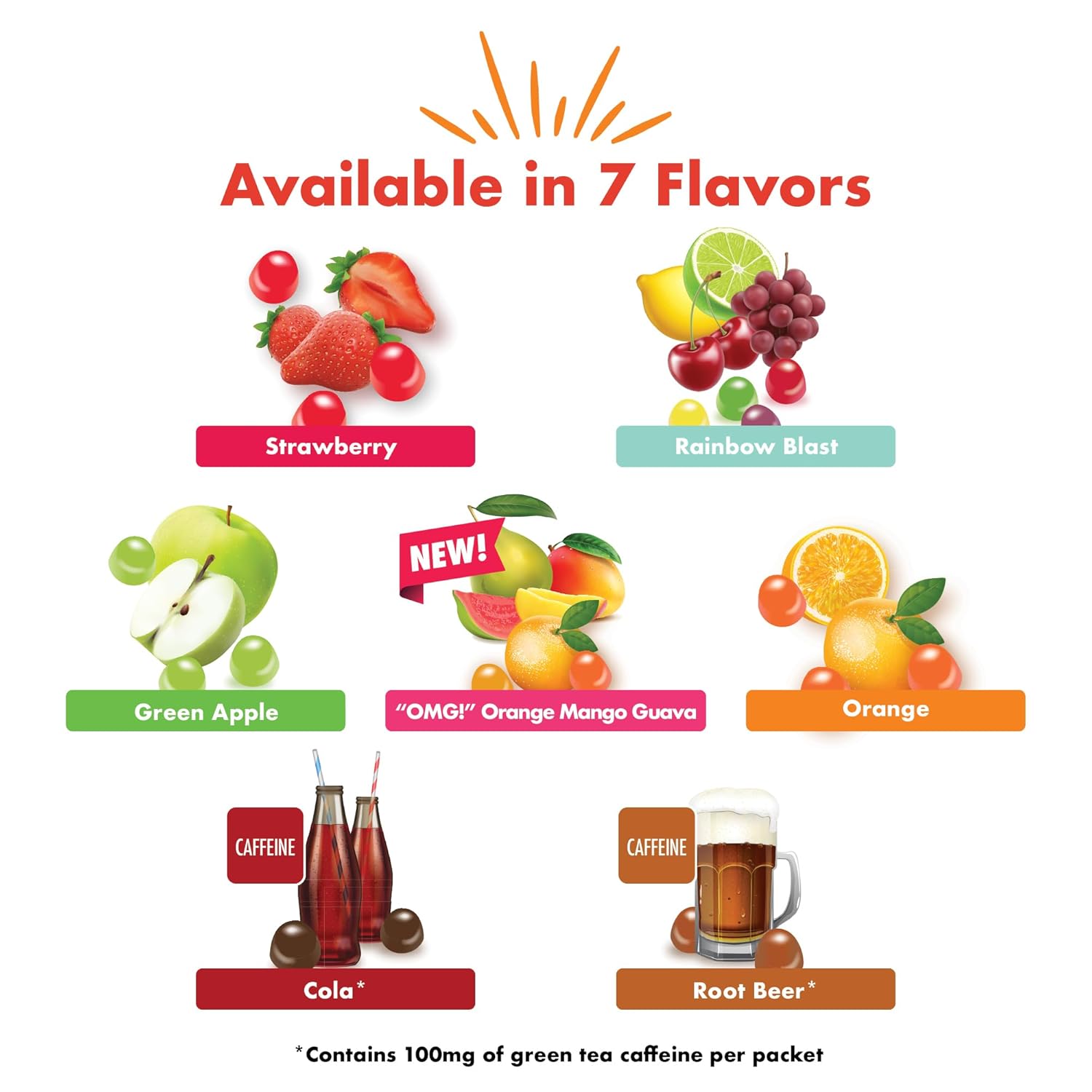 10 Pack of Bonk Breaker Orange Mango Guava Energy Chews with Electrolytes