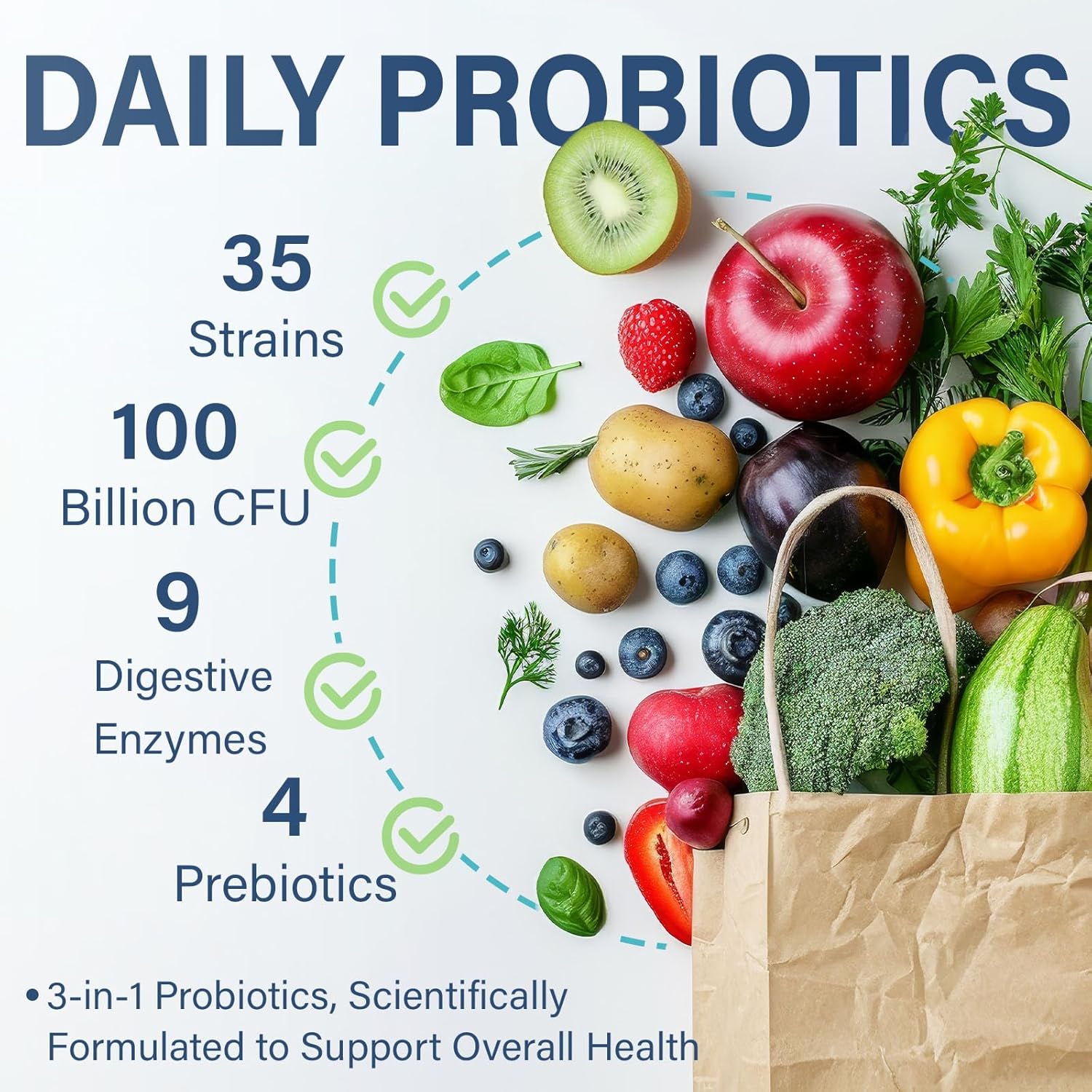 100 Billion CFU Raw Probiotic Supplement for Digestive & Immune Health - 35 Strains, Organic Prebiotics, Natural Enzymes - Men & Women - Non-GMO, Vegan - 180 Capsules