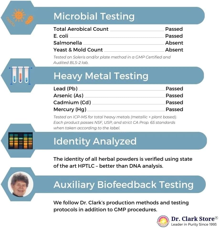 100 Capsules of Dr Clark Store Heavy Metal Gone Supplement, 500 mg