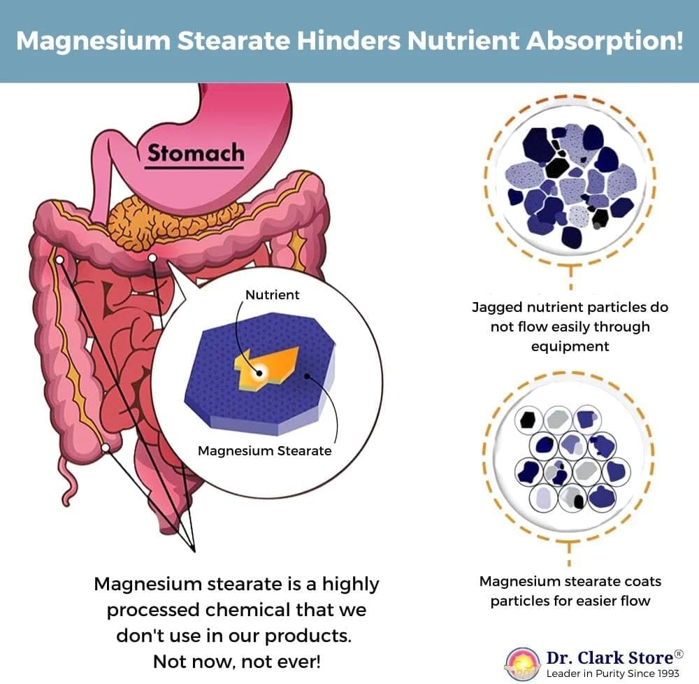 100 Capsules of Dr Clark Store Heavy Metal Gone Supplement, 500 mg