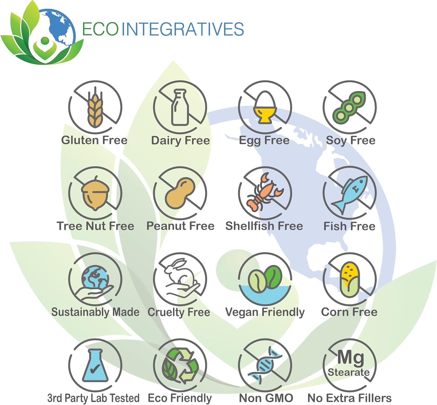 100 Capsules of EcoIntegratives Lithium Oro 20 mg for Emotional Wellness, Memory, and Behavior with Bioavailable Elemental Lithium Orotate