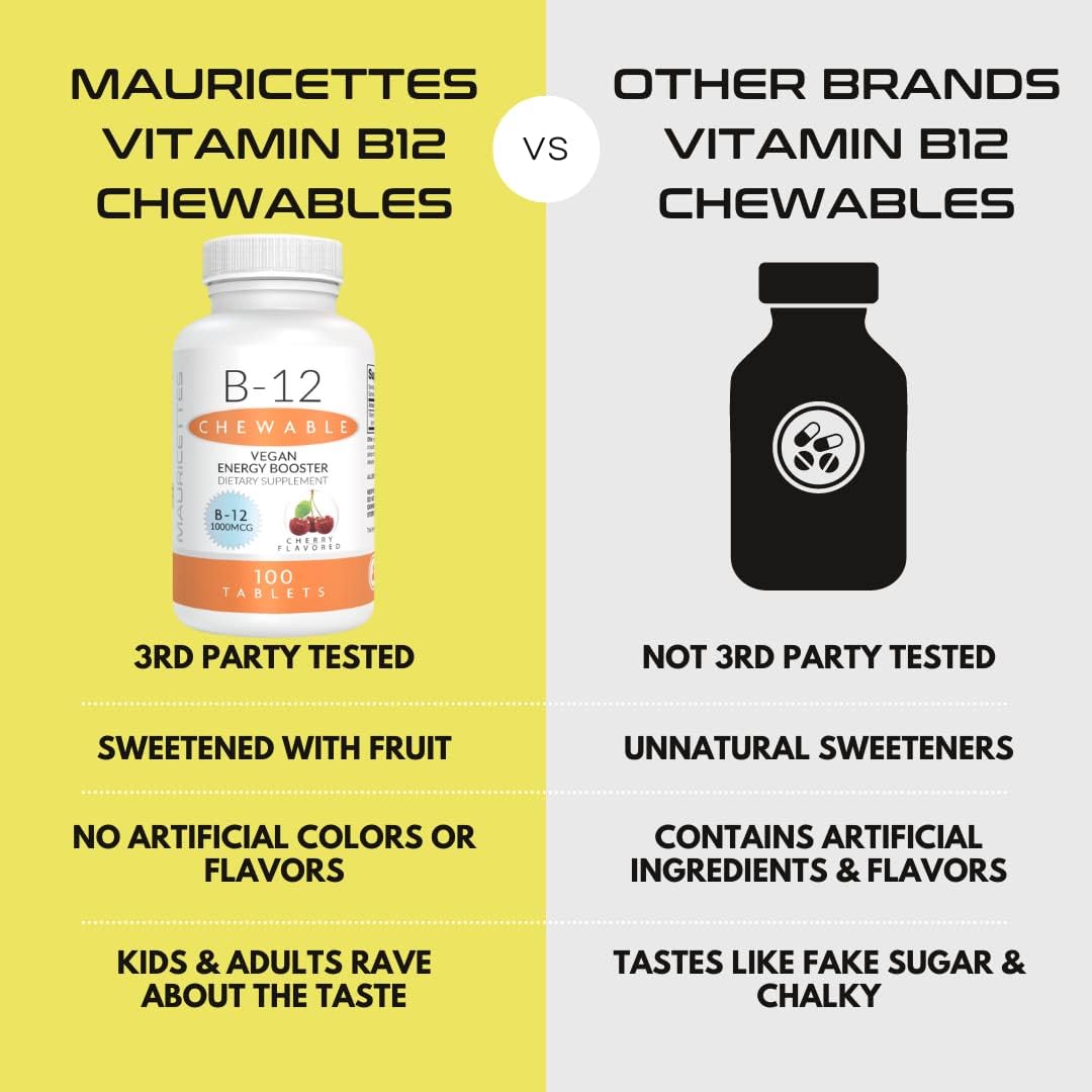 100 Chewable Cherry Tablets of Mauricettes Natural Vitamin B12 Methylcobalamin 1000mcg - Sublingual Energy Support Supplement