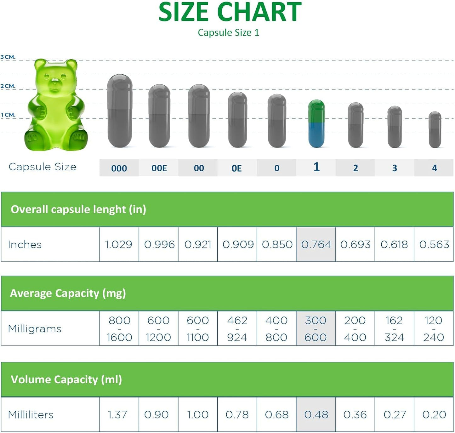 100 Clear Size 1 Vegan Empty Capsules for DIY Vegetable Filling - Vegetarian Pill Capsules