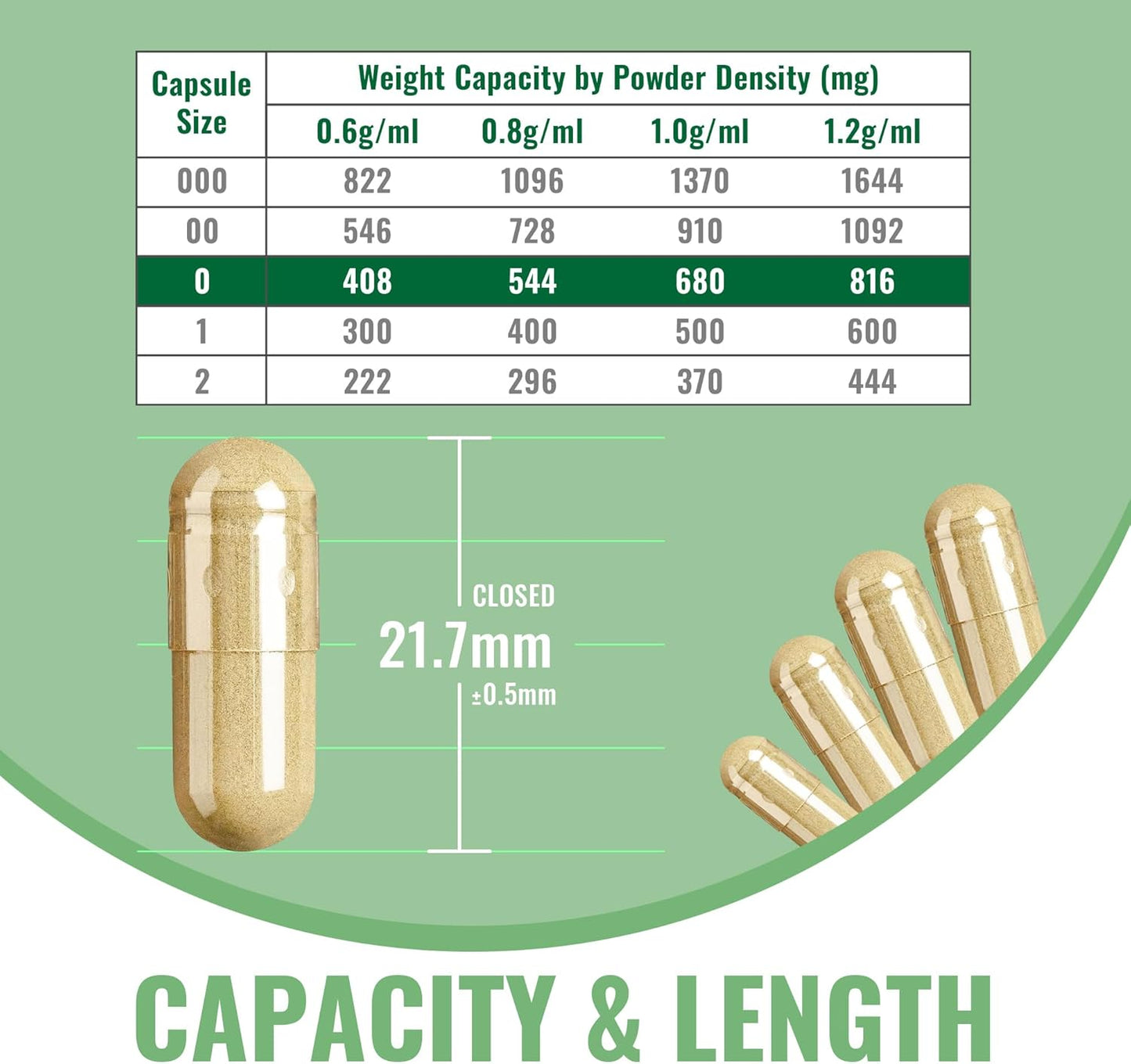100 Count ATNreuro Size 0 Empty Vegan Capsules with 2 Micro Spoons for Powders Supplements
