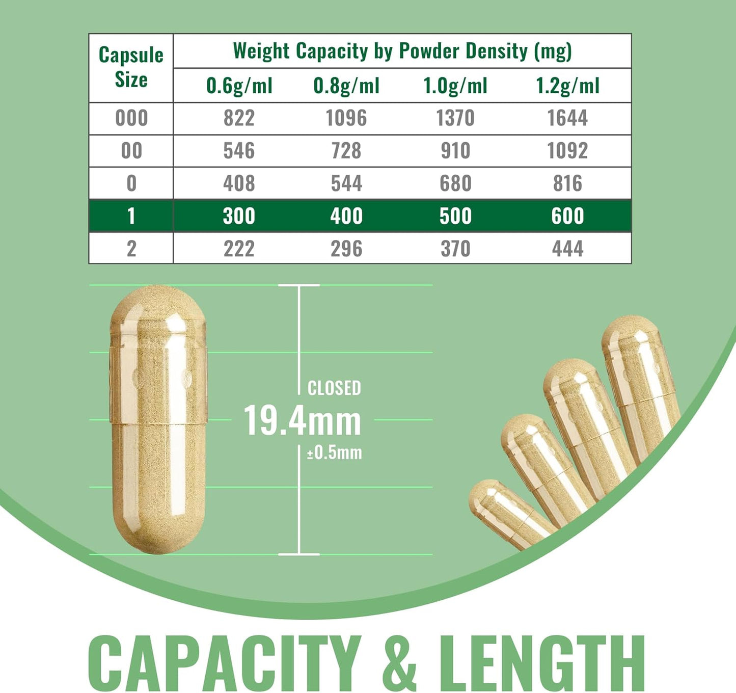100 Count ATNreuro Size 1 Vegan Empty Capsules with 2 Micro Spoons - Vegetarian Pill Capsules for Powders & Supplements