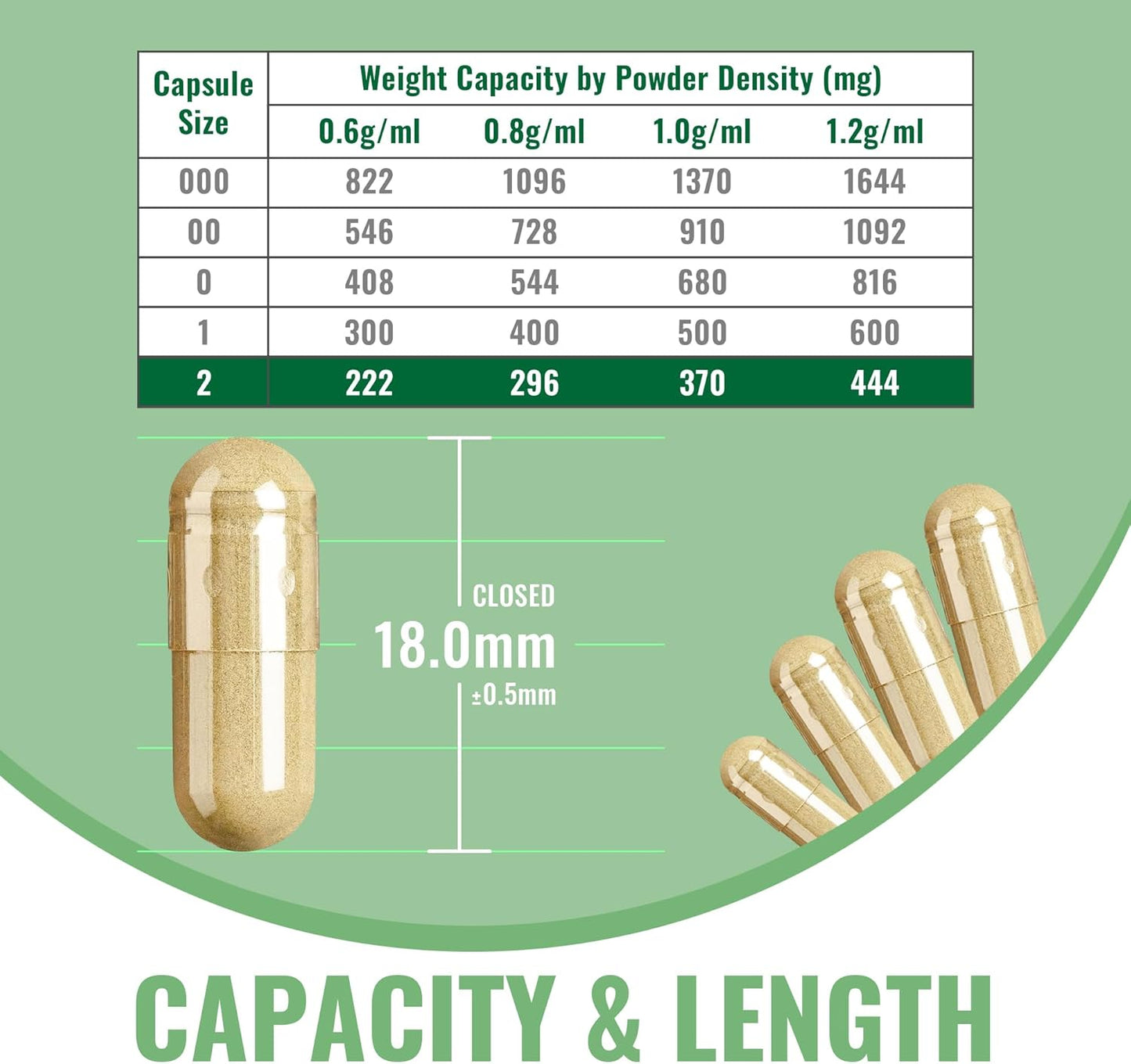 100 Count Size 2 Empty Vegan Capsules with Micro Spoons - Vegetarian Capsules for Powders and Supplements