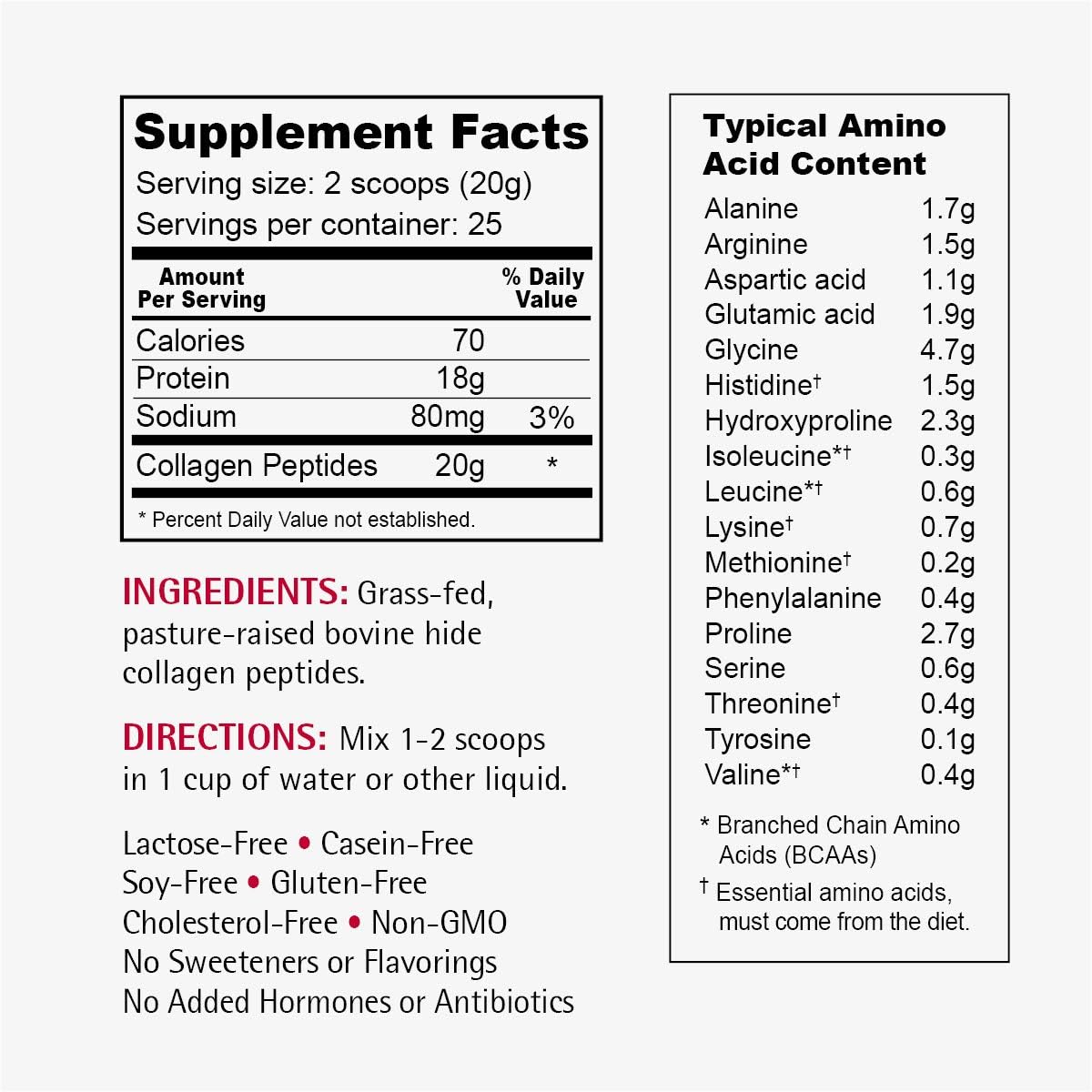 100% Grass Fed Collagen Peptides Powder - Hydrolyzed Type I & III, Unflavored - 500g/17.6oz - Premium Wellness Resource