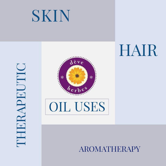 100% Organic Coconut Shell Activated Charcoal Powder - 100gm (3.5 oz) by Deve Herbes