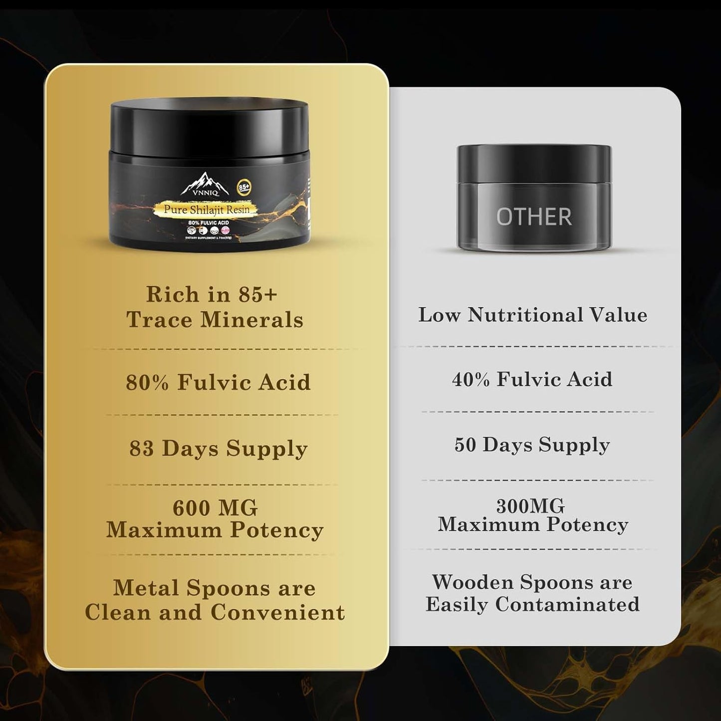 100% Pure Himalayan Shilajit Resin 600mg for Energy & Immune Support - High Potency Gold Grade Fulvic Acid with 85+ Trace Minerals - 50g