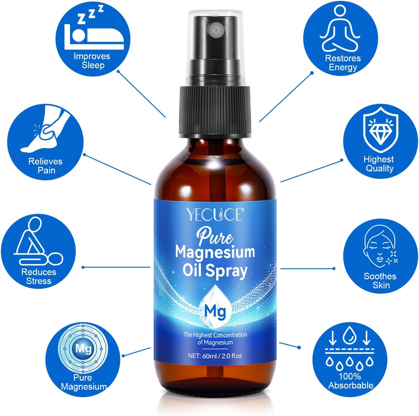 100% Pure Organic Magnesium Oil Spray (4 Fl.Oz) - Easy Application & Natural Formula