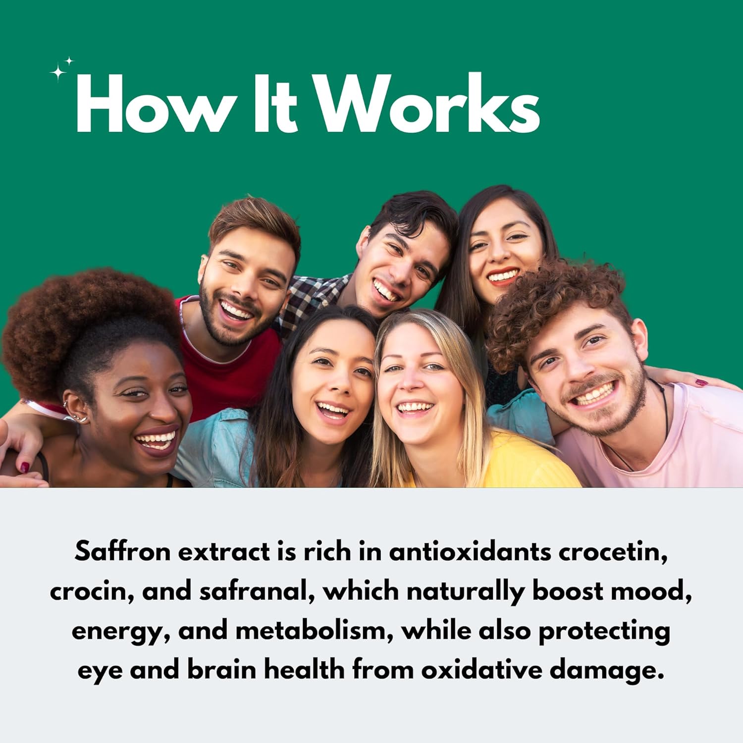 100% Pure Saffron Extract Capsules for Mood, Eye, & Energy Support - Farm Fresh Saffron Supplements - Made in USA - 88.5mg