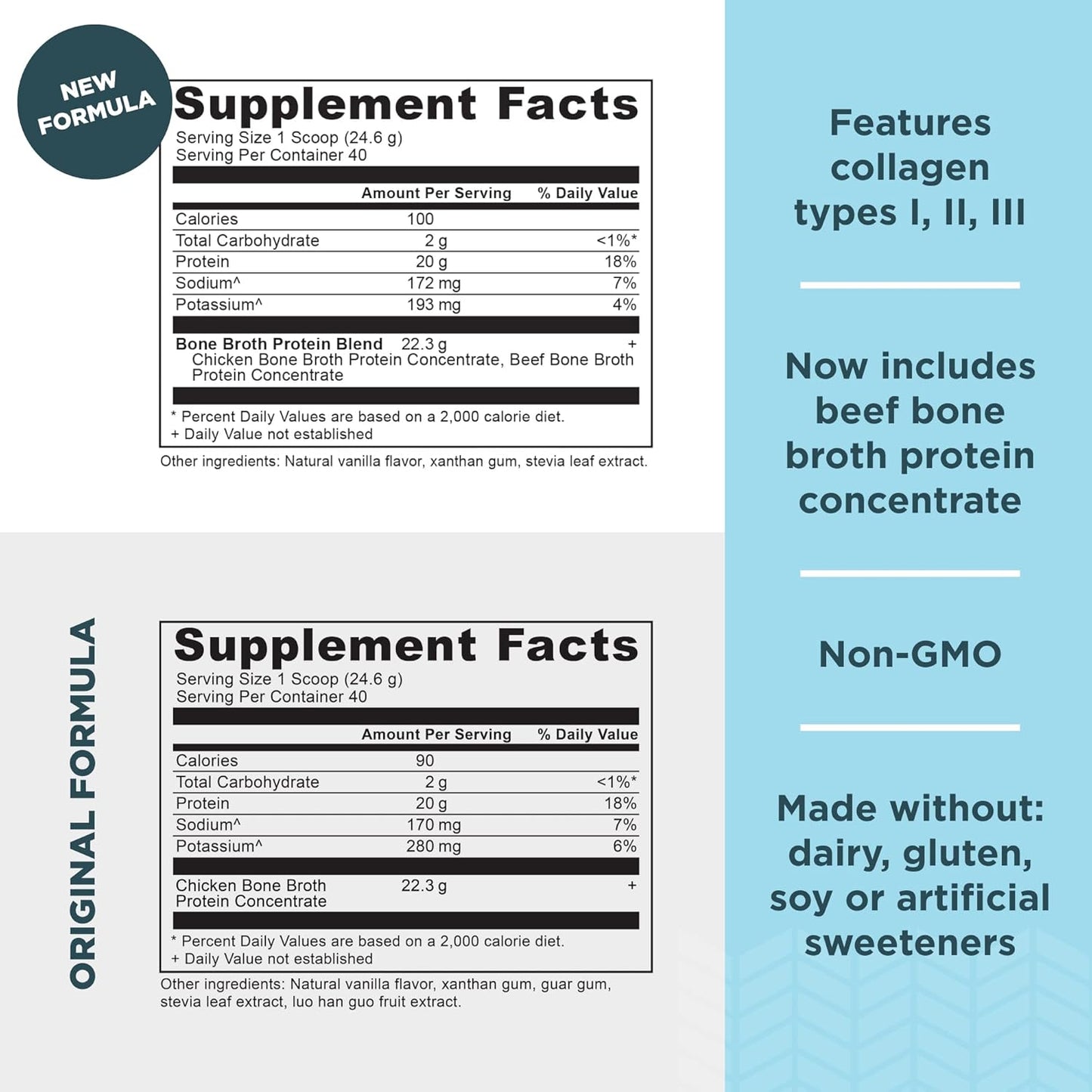 100 Servings Ancient Nutrition Multi Collagen Protein Powder + 40 Servings Vanilla Bone Broth Protein Powder