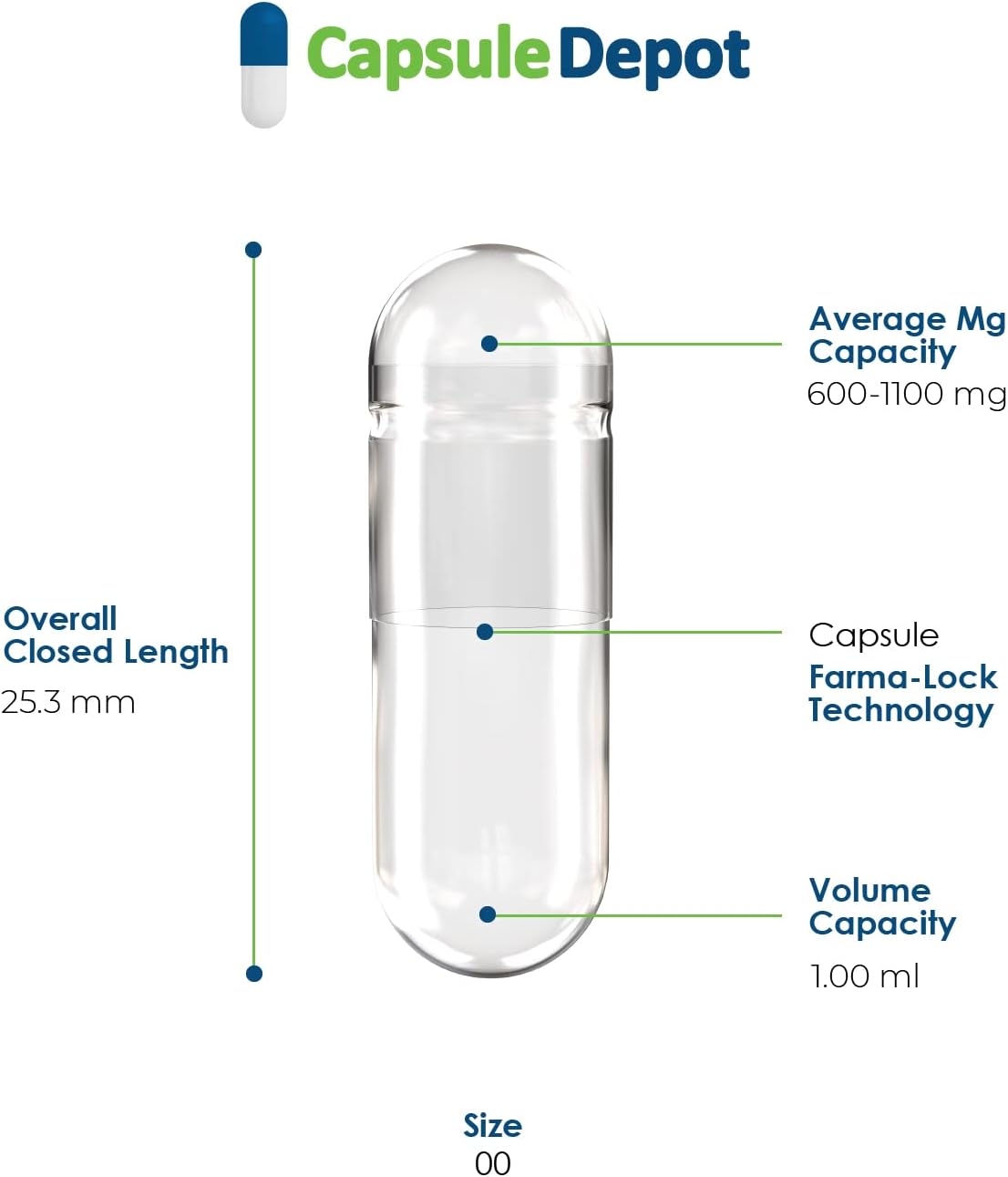 1,000 Count Size 00 Empty Gelatin Capsules for Sale - Capsule Depot