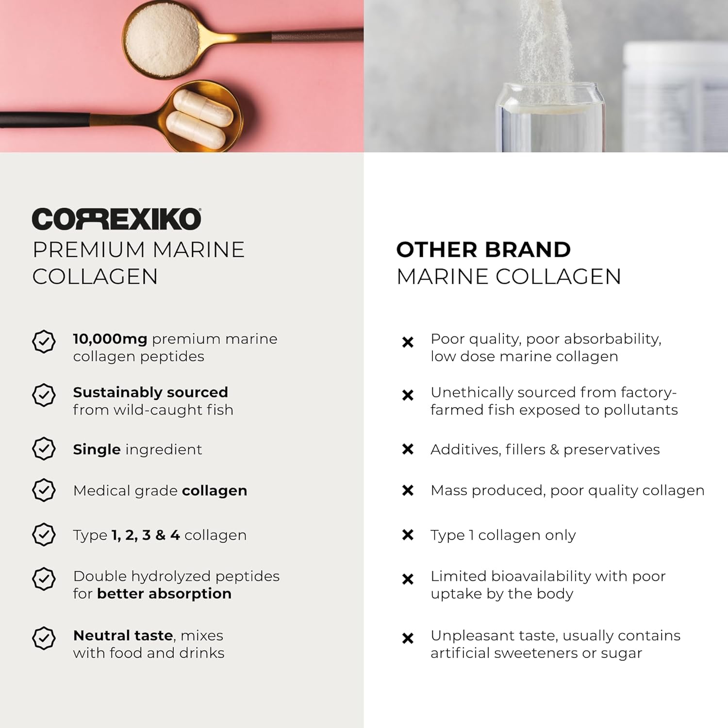 10,000mg Double Hydrolyzed Marine Collagen Powder - Unflavored Bundle for Hair, Skin & Nails - 1kg & 5oz - Maximum Absorption Formula