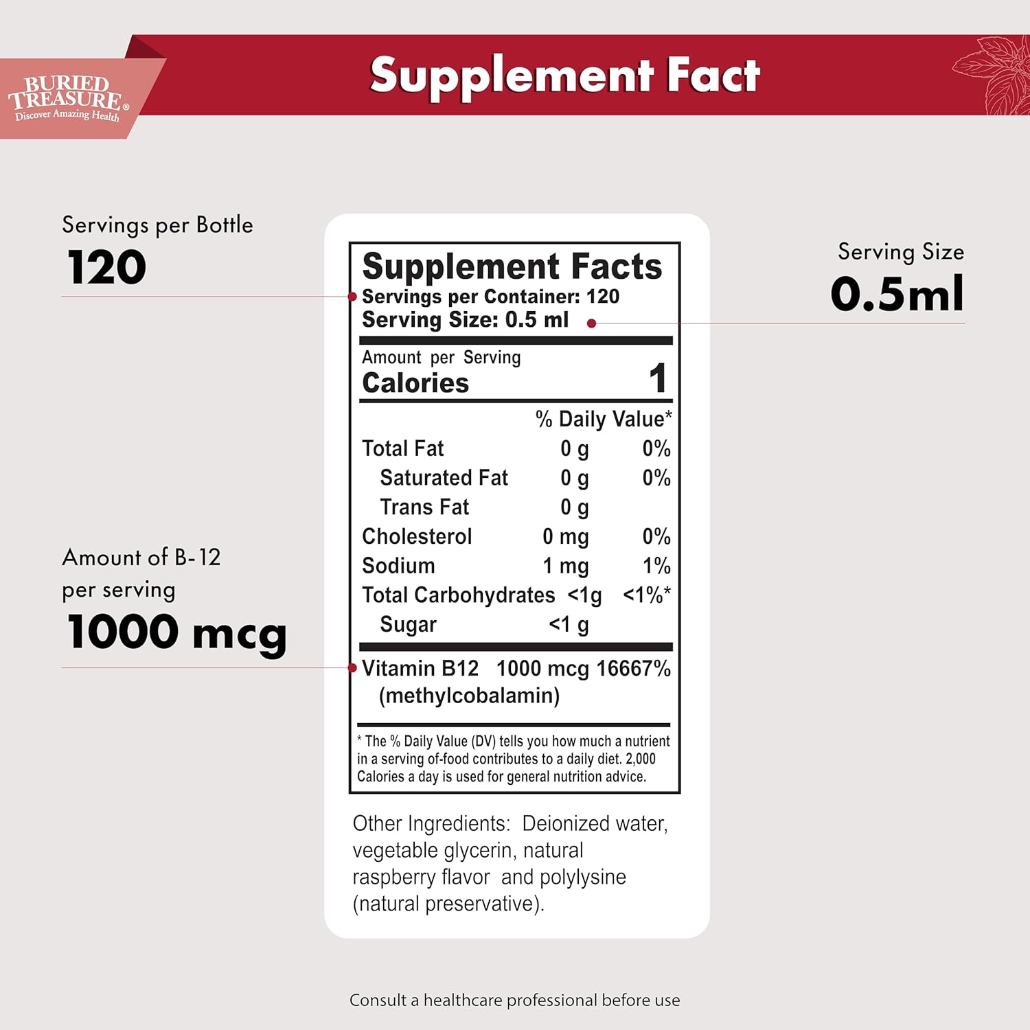 1000mcg Vitamin B12 Methylcobalamin Drops - Sublingual, Alcohol-Free, Vegan, Raspberry Flavor - 2 oz Bottle, 120 Servings - Accurate Dosing