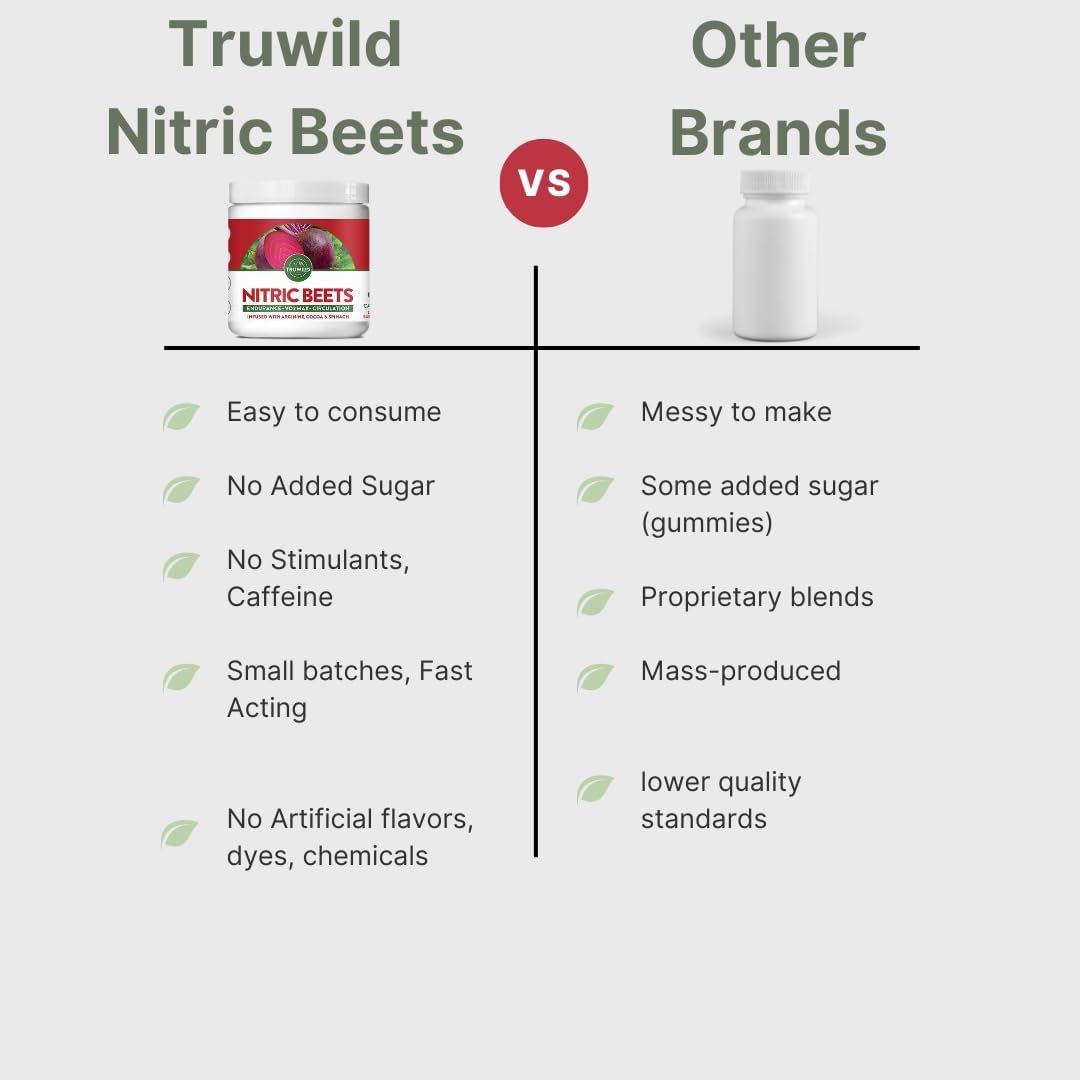 1000mg Beet Root Powder Capsules for Performance & Stamina - Vegan Superfood Supplement Supports Overall Health & Nitric Oxide Booster, 30 Servings