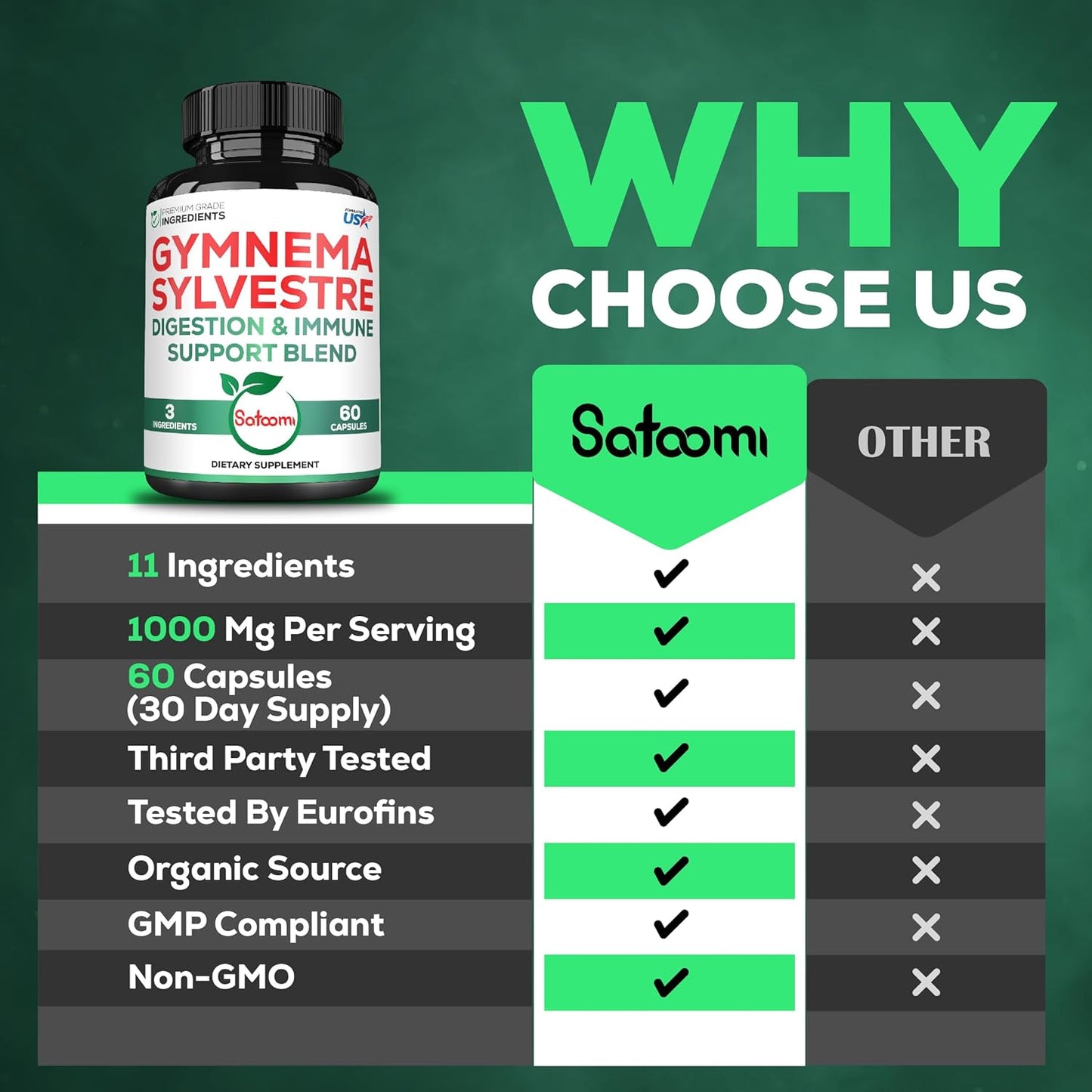 1000mg Satoomi Extract 20:1 Gymnema Sylvestre Supplements with Berberine HCl, Ceylon Cinnamon, Elderberry - Immune System & Circulatory Health Support - 60 Capsules
