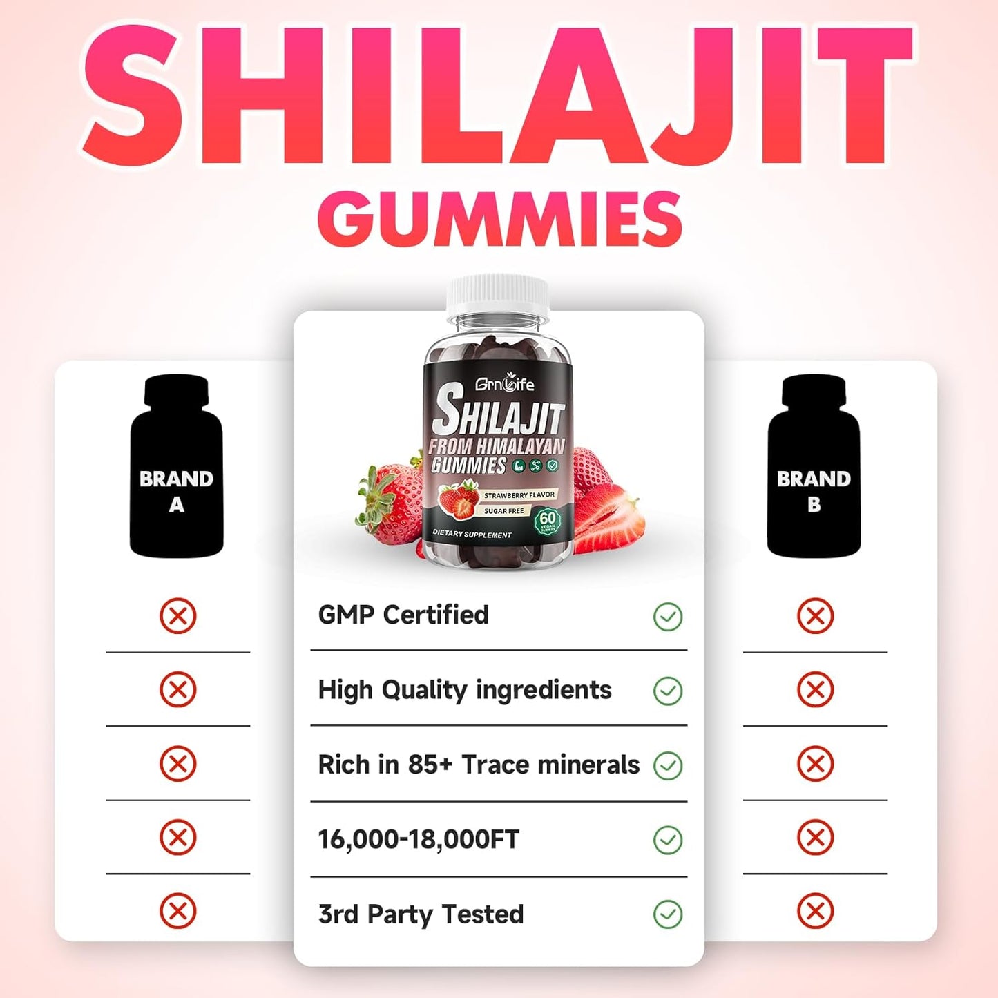 1000MG Shilajit Gummies for Energy & Immunity - Sugar-Free, Strawberry Flavor - 60 Count for Men & Women