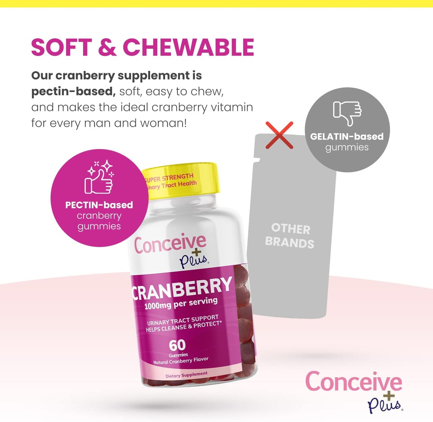 1000mg Strength Cranberry Gummy Vitamins for Urinary Health - 60 Gummies, 30 Day Supply