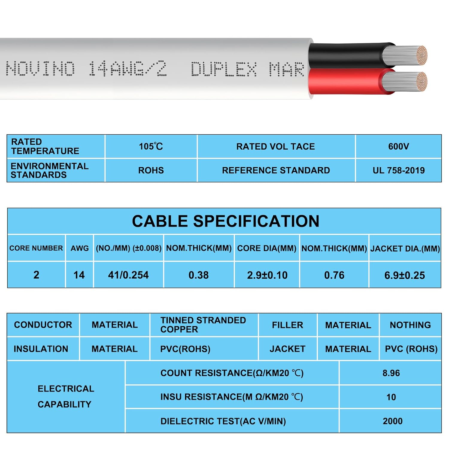 100ft 14 AWG Duplex Marine Grade Wire Tinned Copper Boat Electrical Cable - Ideal for Boat, Automotive, RV, Camper, Trailer Outdoor Use