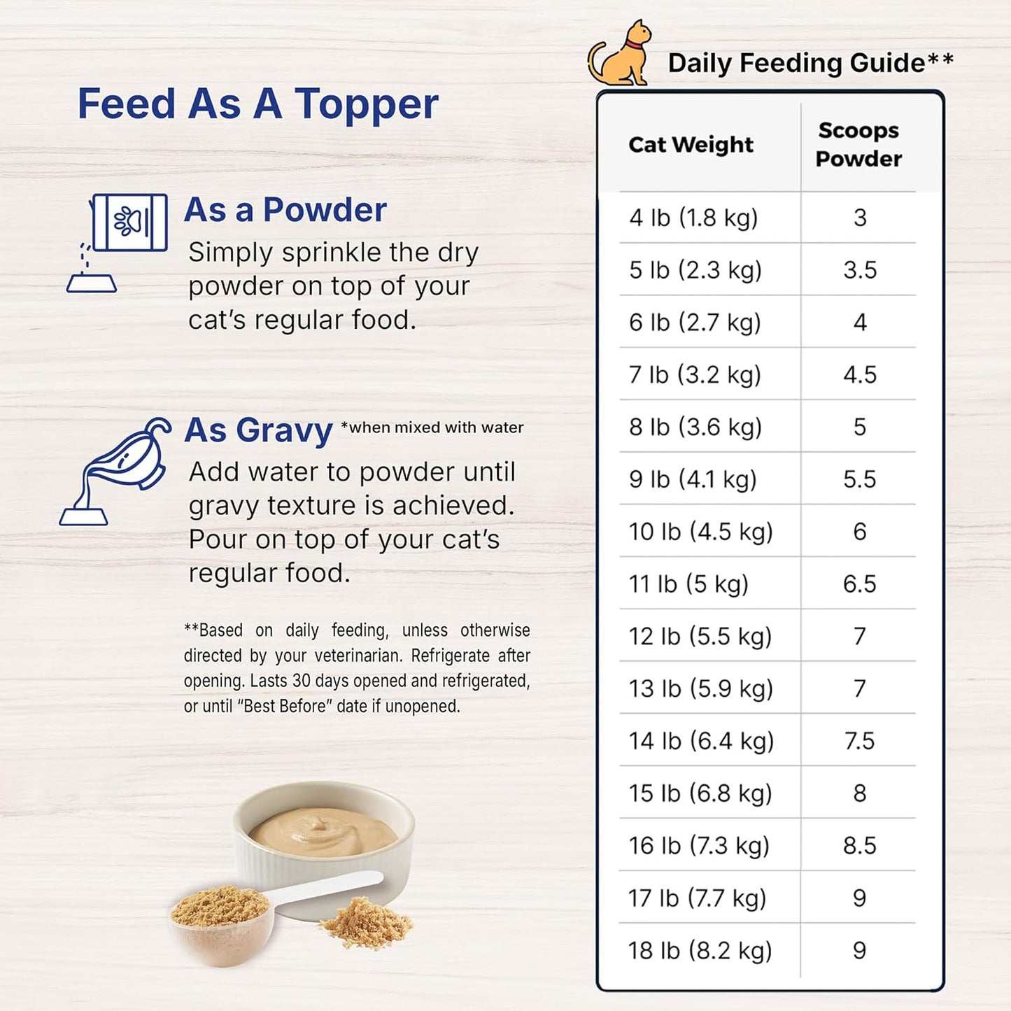 100g EMERAID Sustain Feline Recovery Food for Cats - Balanced Nutrition for Cat Recovery