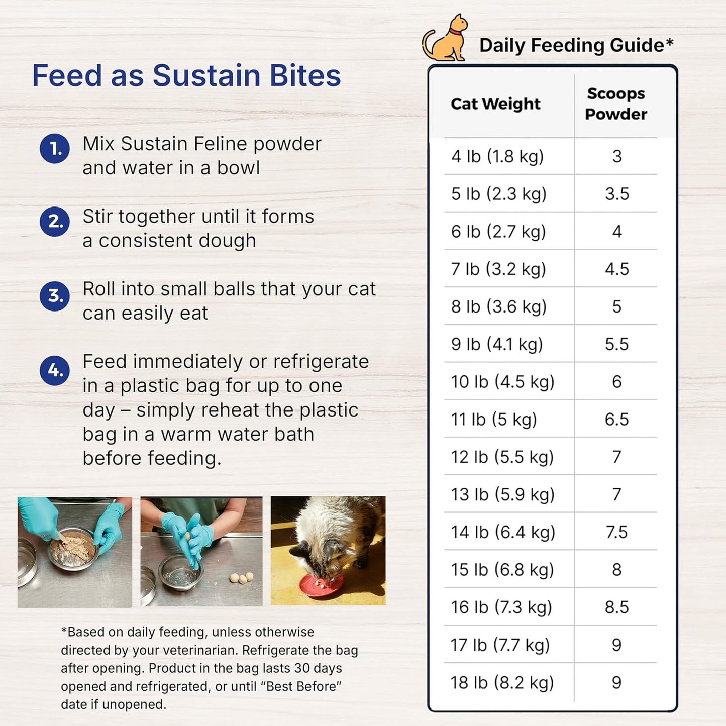 100g EMERAID Sustain Feline Recovery Food for Cats - Balanced Nutrition for Cat Recovery