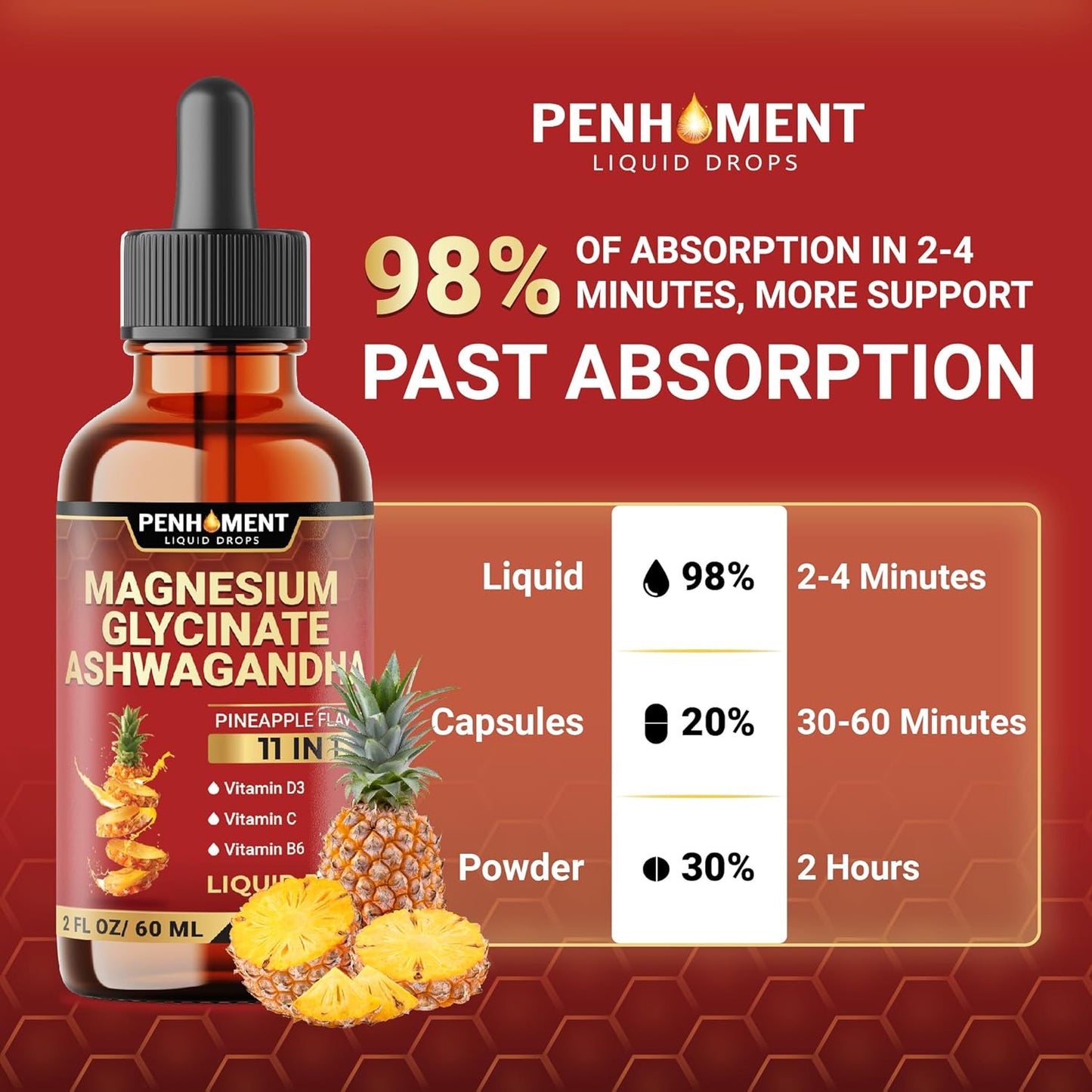 10in1 Magnesium Glycinate Liquid Drops with Ashwagandha Root, Vitamin C, D, B6 - Brain & Immune Support - 2oz Pineapple Flavor