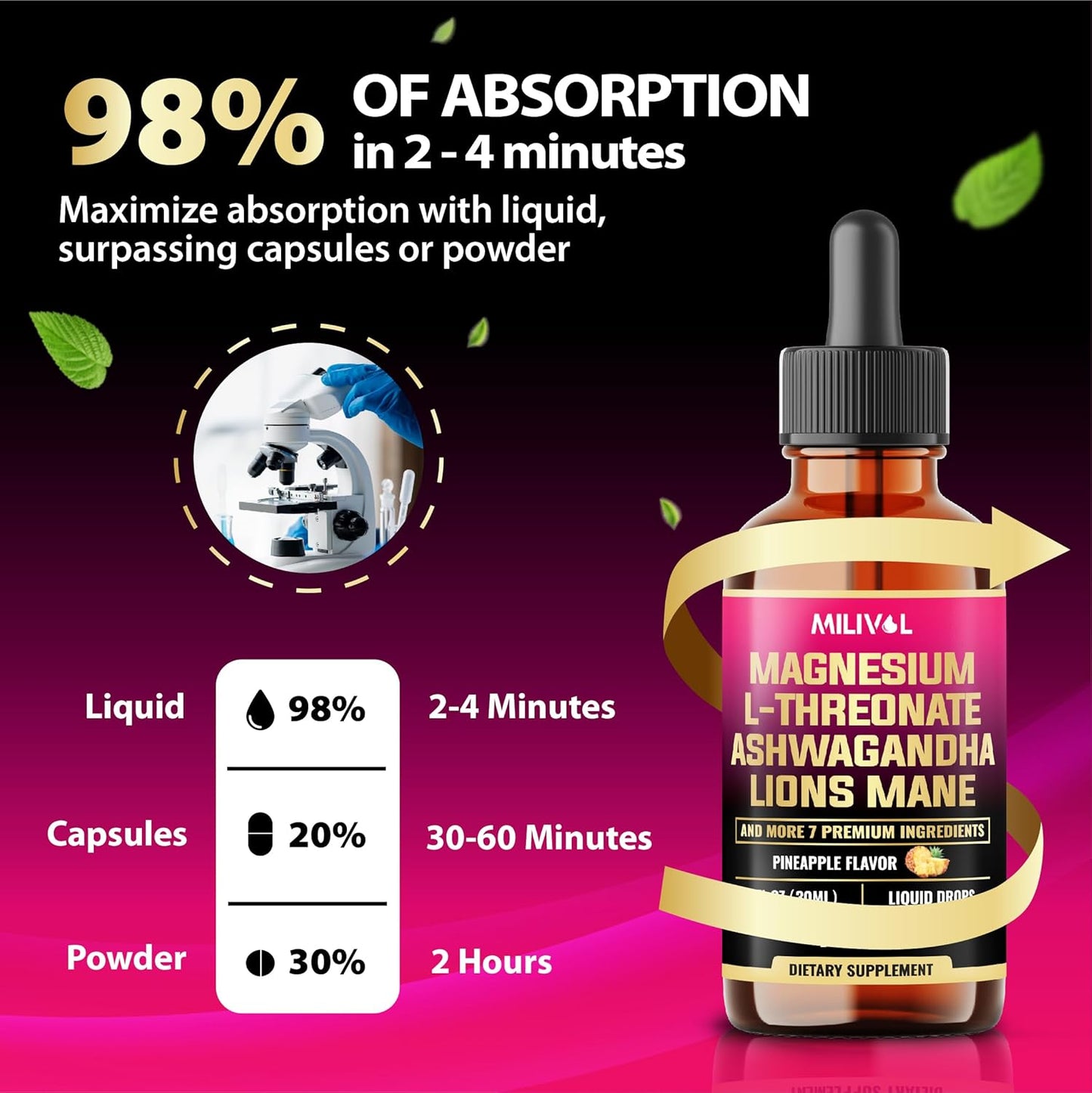 10in1 Magnesium L-Threonate Liquid Drops with Ashwagandha, Lions Mane & 7 Herbals - 1 Fl Oz - Pineapple Flavor