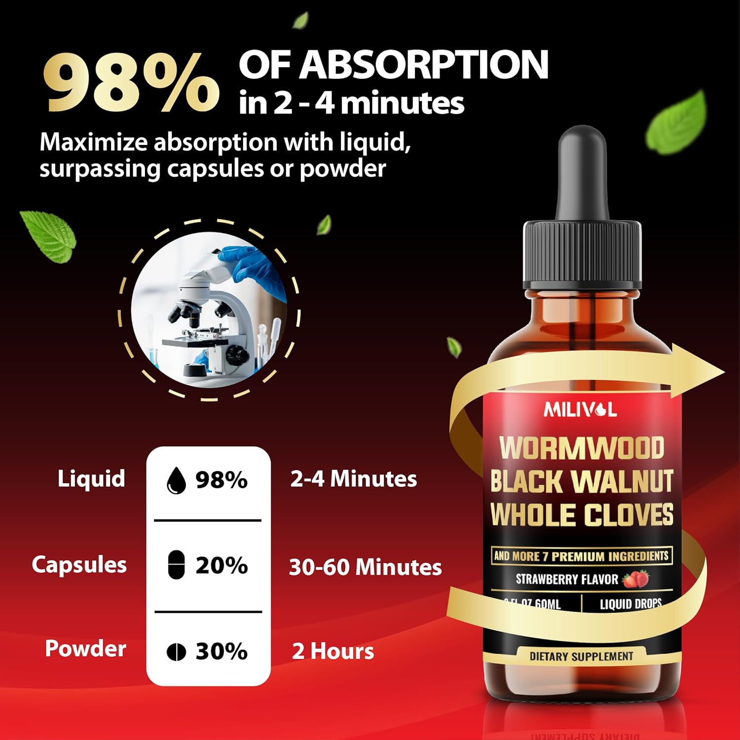 10in1 Wormwood Liquid Drops with Black Walnut, Cloves & More - Digestive & Immune Support - 2 Fl Oz