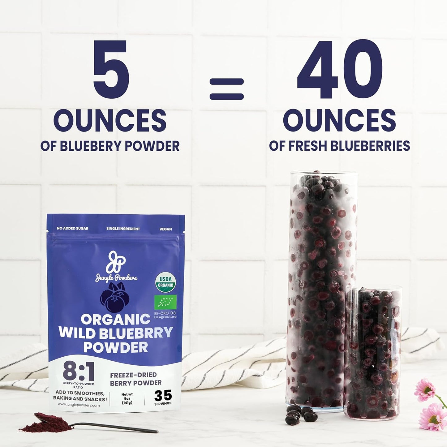 10oz Jungle Powders Combo Pack: Raw Shilajit & Organic Wild Blueberry Powder for Men's Energy Support - USDA Certified Freeze-Dried Blueberries for Immune Boost, Baking, Smoothies