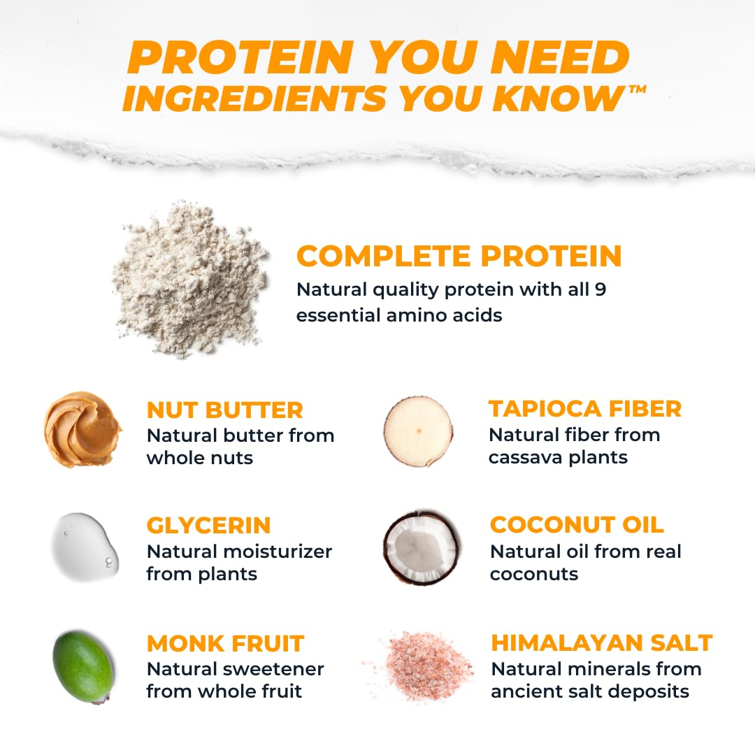 12-Count Atlas Protein Bar - Peanut Butter Chocolate Chip Flavor - 20g Protein, 1g Sugar - Clean, Gluten-Free Ingredients