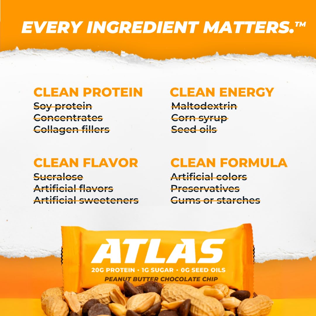12-Count Atlas Protein Bar - Peanut Butter Chocolate Chip Flavor - 20g Protein, 1g Sugar - Clean, Gluten-Free Ingredients