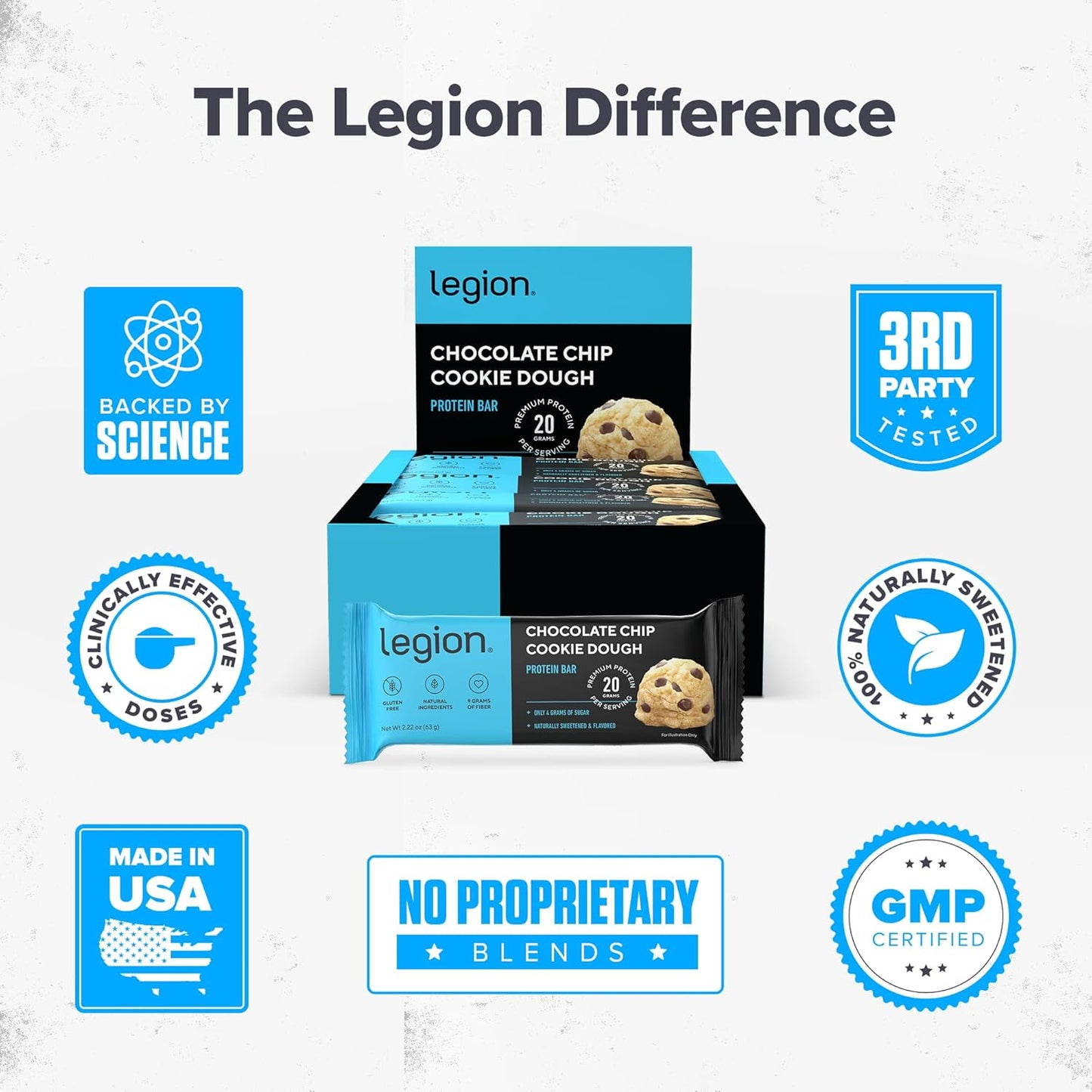 12 Count Legion Chocolate Chip Cookie Dough Whey Protein Bars - Low Sugar, High Protein with Prebiotic Fiber - Soy-Free, Gluten-Free, Naturally Flavored Snack