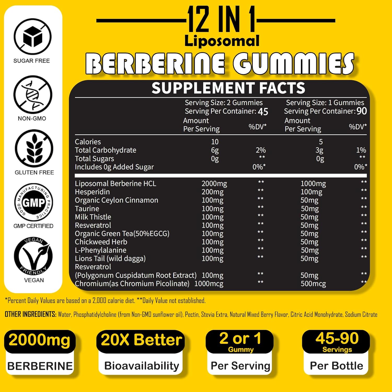 12 in 1 Cymixy8 Berberine HCL Gummies for Women and Men - High Bioavailability Liposomal Berberine with Ceylon Cinnamon - Vegan AMPK Activator Supplement (90 Count)