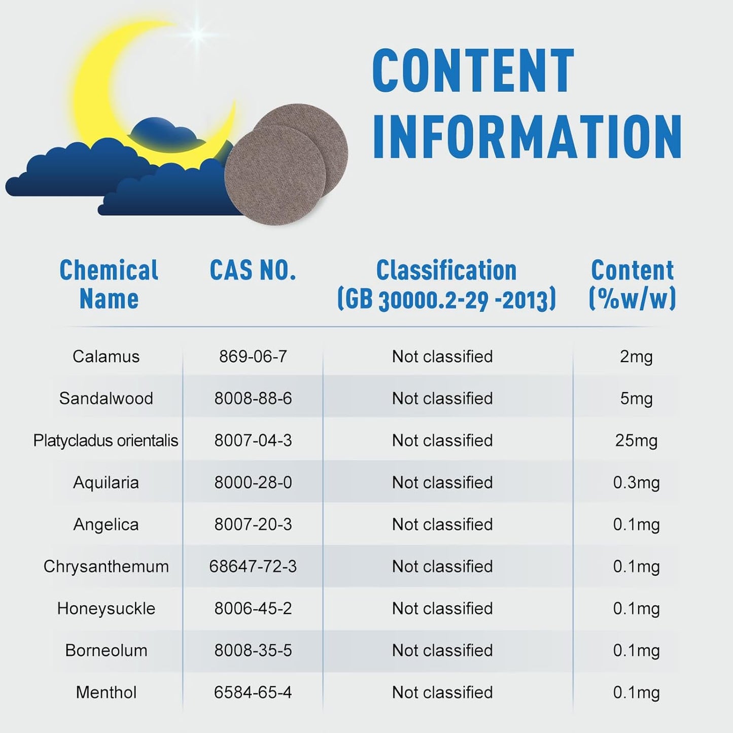 12 OHALEEP Adult Sleep Patches - Extra Strength Dream Patches for Improved Sleep Quality - Portable Sleep Aids