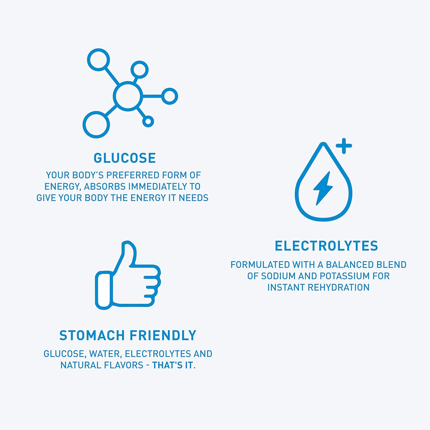 12-Pack Glukos Energy Liquid Gel Packets - 2oz Each