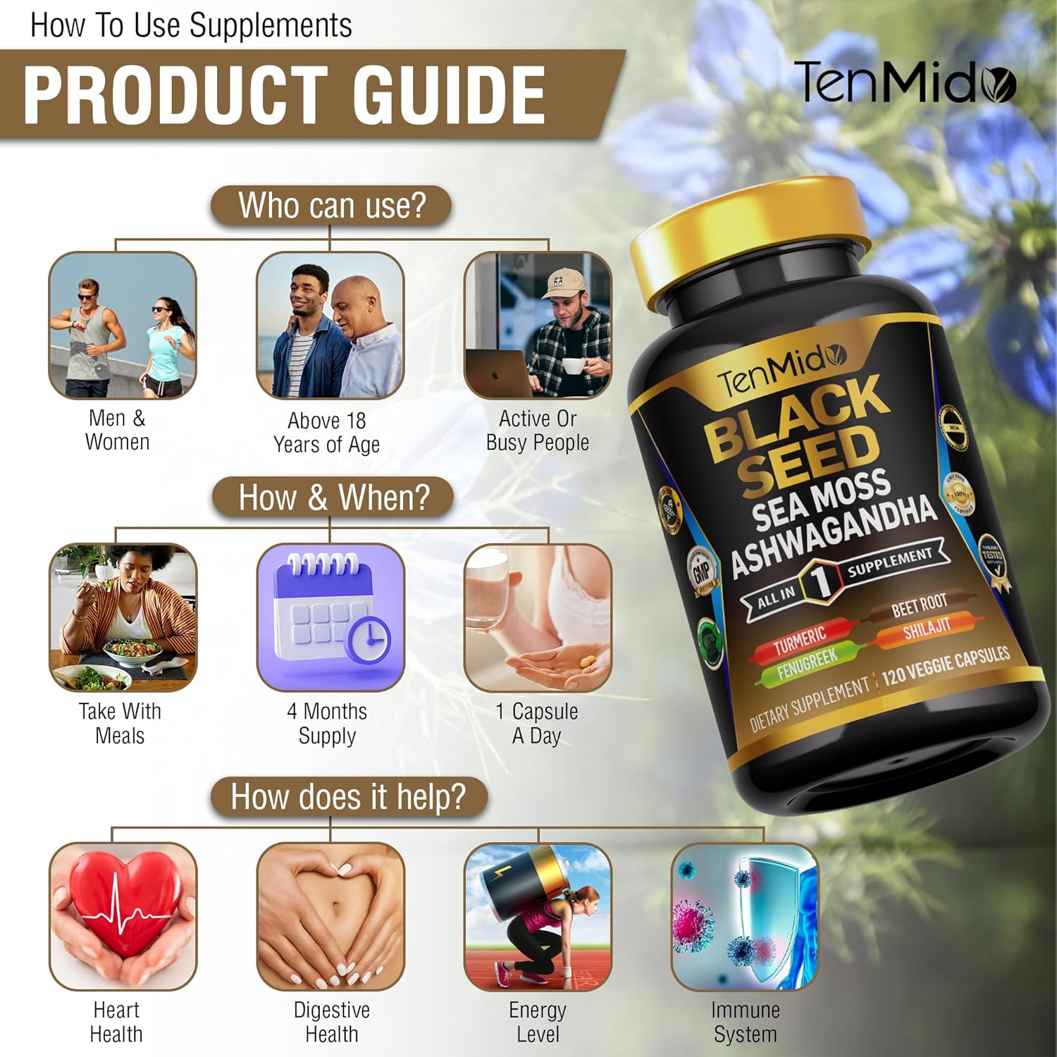 120 Black Seed Supplement Capsules with 8 Superfood Ingredients - Organic 8in1 Formula with Sea Moss, Ashwagandha, Turmeric, Fenugreek, Beet Root, Shilajit, and Black Pepper - Vegan and 4 Months Supply