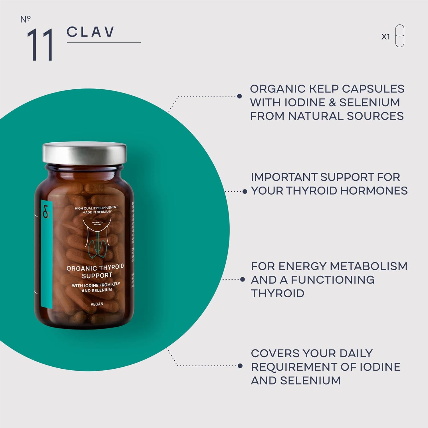 120 Capsules CLAV Organic Thyroid Support Supplement with Iodine & Selenium - Natural Men & Women Vegan Gluten Free