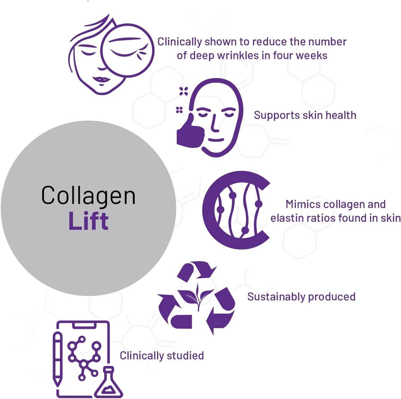 120 Capsules of AOR Collagen Lift Supplement for Skin and Joint Support